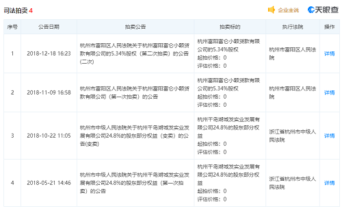 突發(fā)！23年大型化企哄然破產(chǎn)！連累4家企業(yè)一起破產(chǎn)！